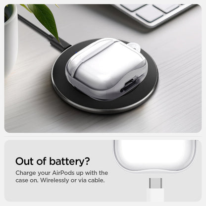 AirPods Series - Ultra Hybrid