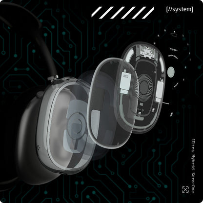 AirPods Max Series - Ultra Hybrid Pro Zero One