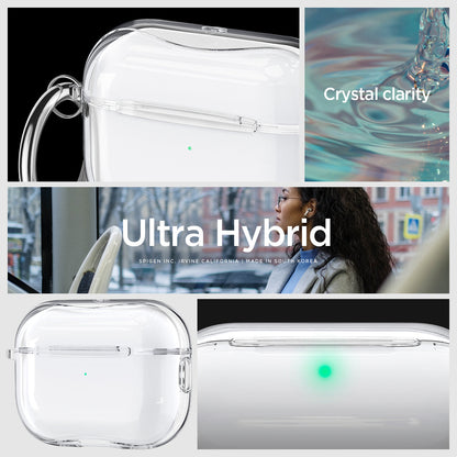 AirPods Series - Ultra Hybrid