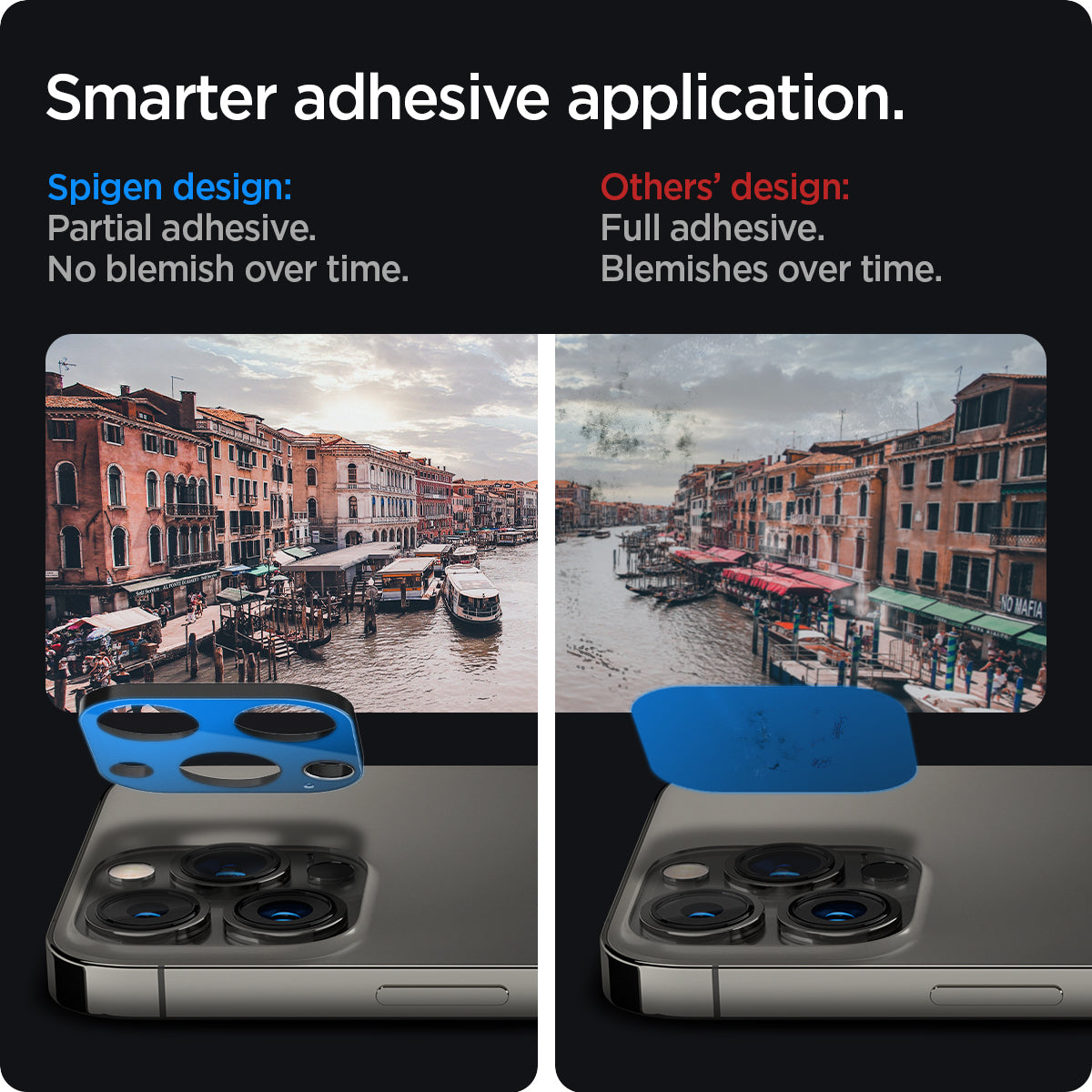iPhone 13 Series - Optik Lens Protector