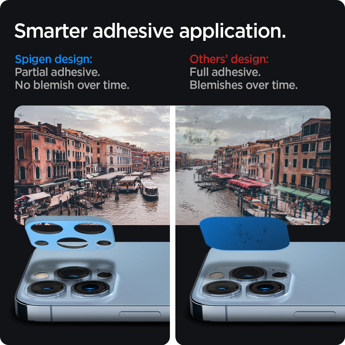 iPhone 13 Series - Optik Lens Protector