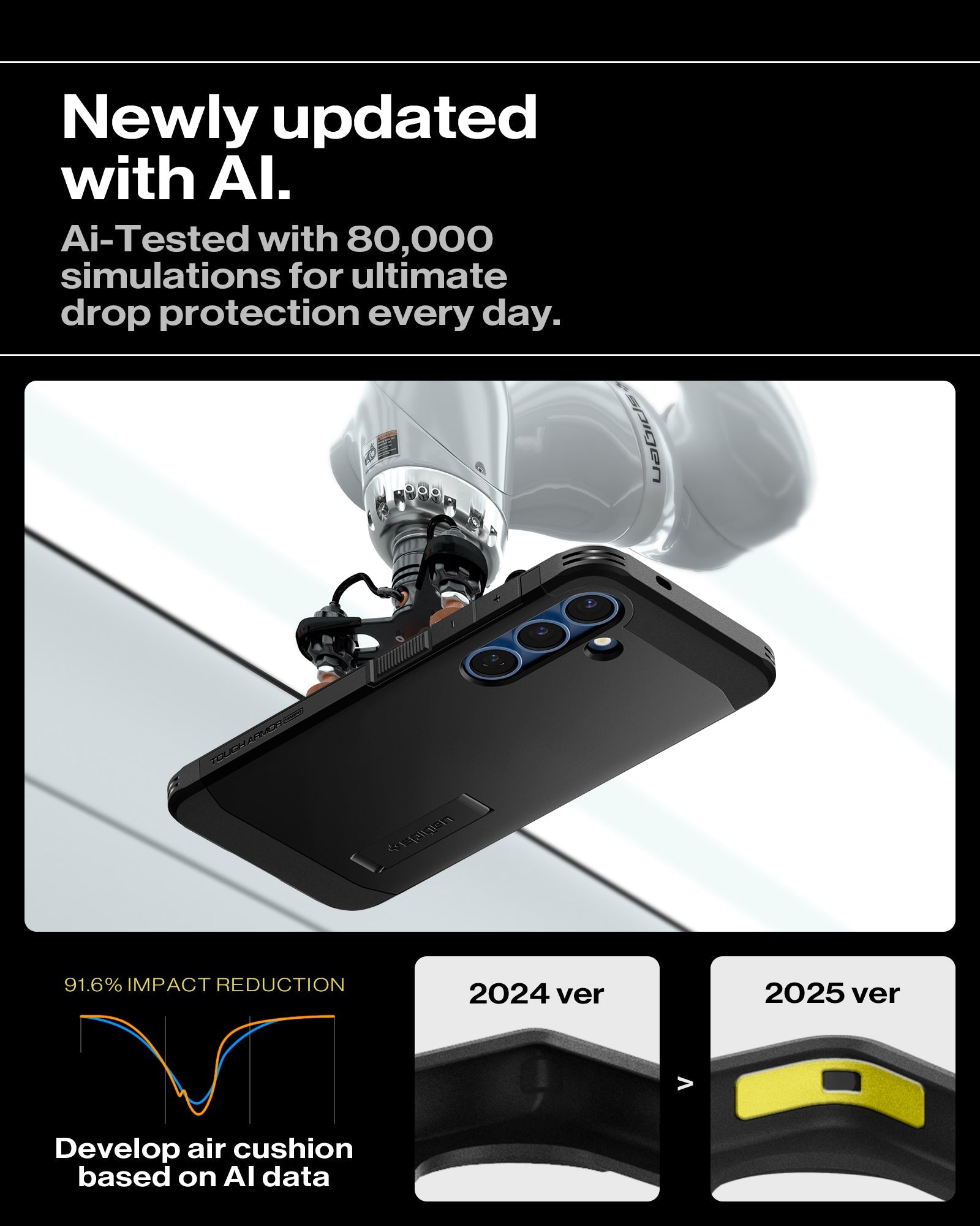 Galaxy S25 Series - Tough Armor AI (Mag Fit)