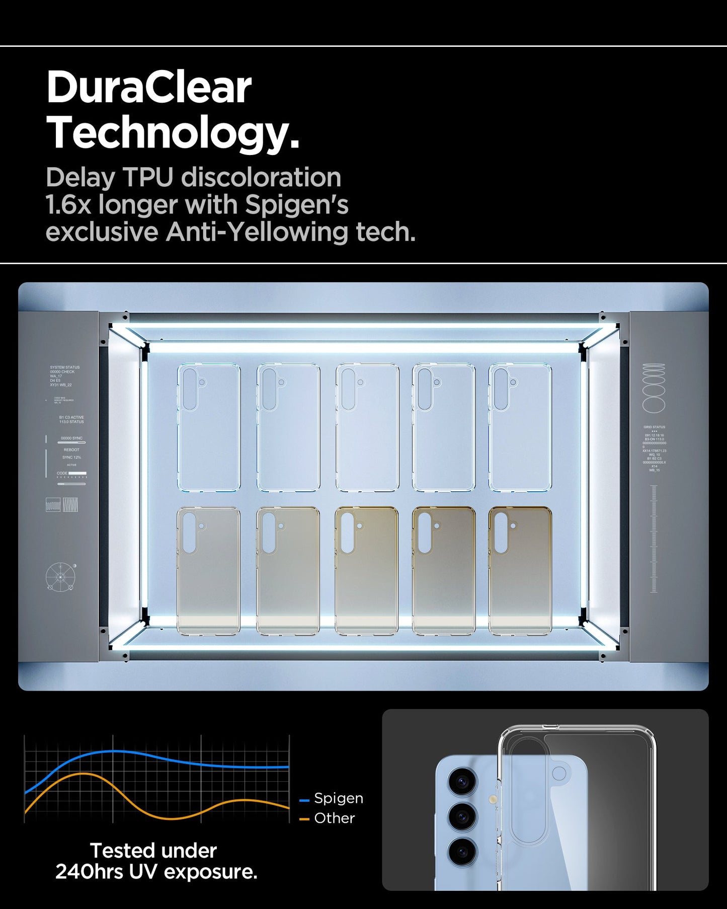 Galaxy S25 Series - Ultra Hybrid