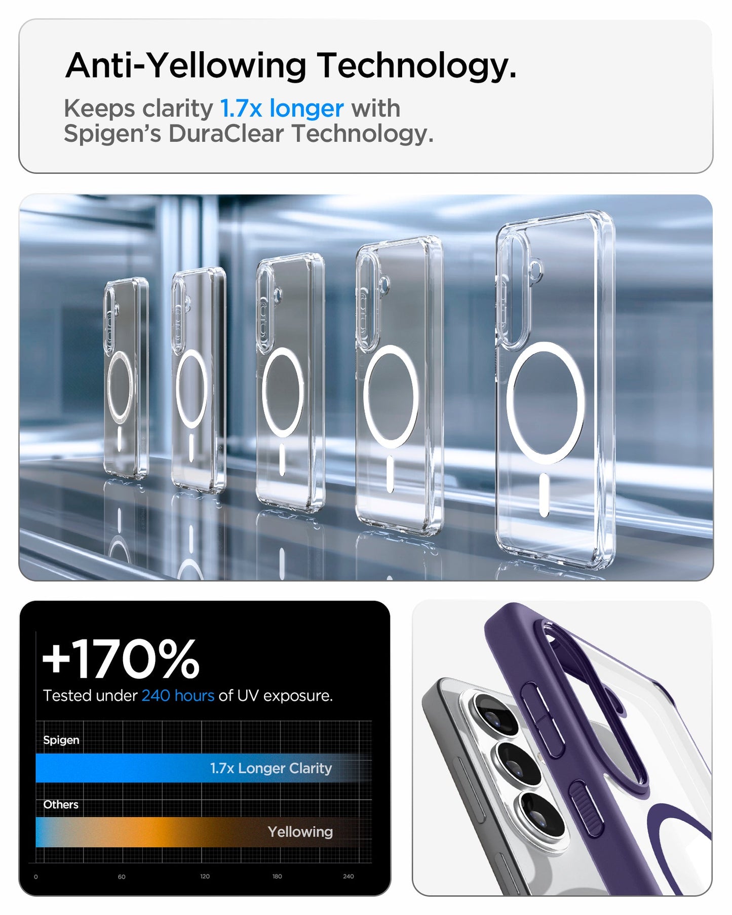 Galaxy S26 Series - Ultra Hybrid (Mag Fit)