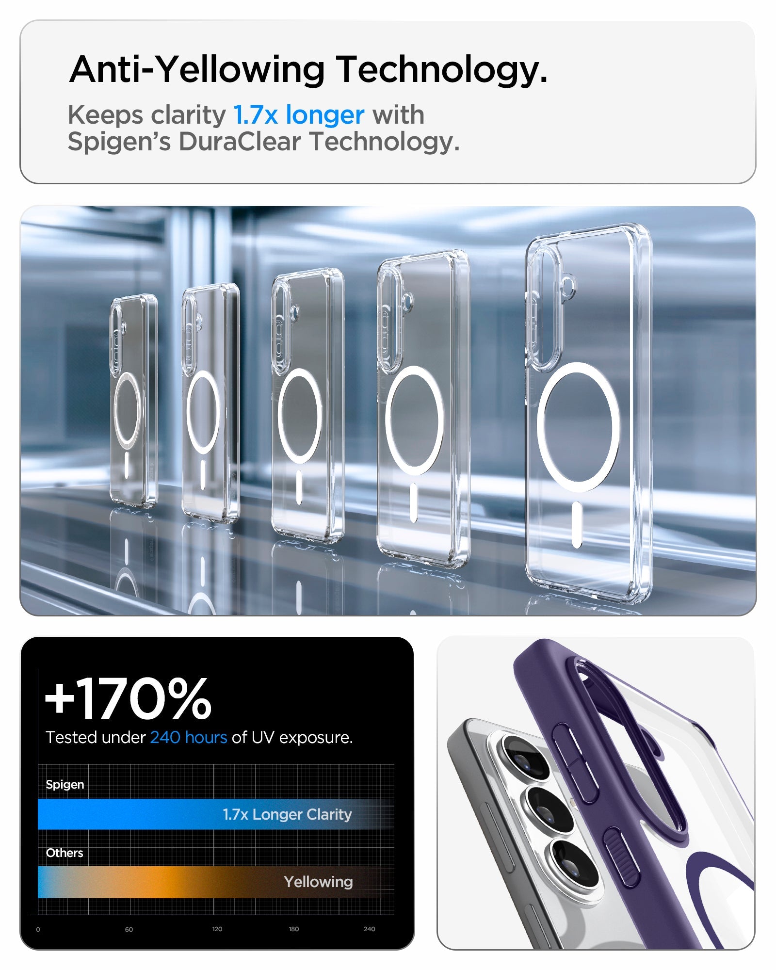 Galaxy S26 Series - Ultra Hybrid (Mag Fit)
