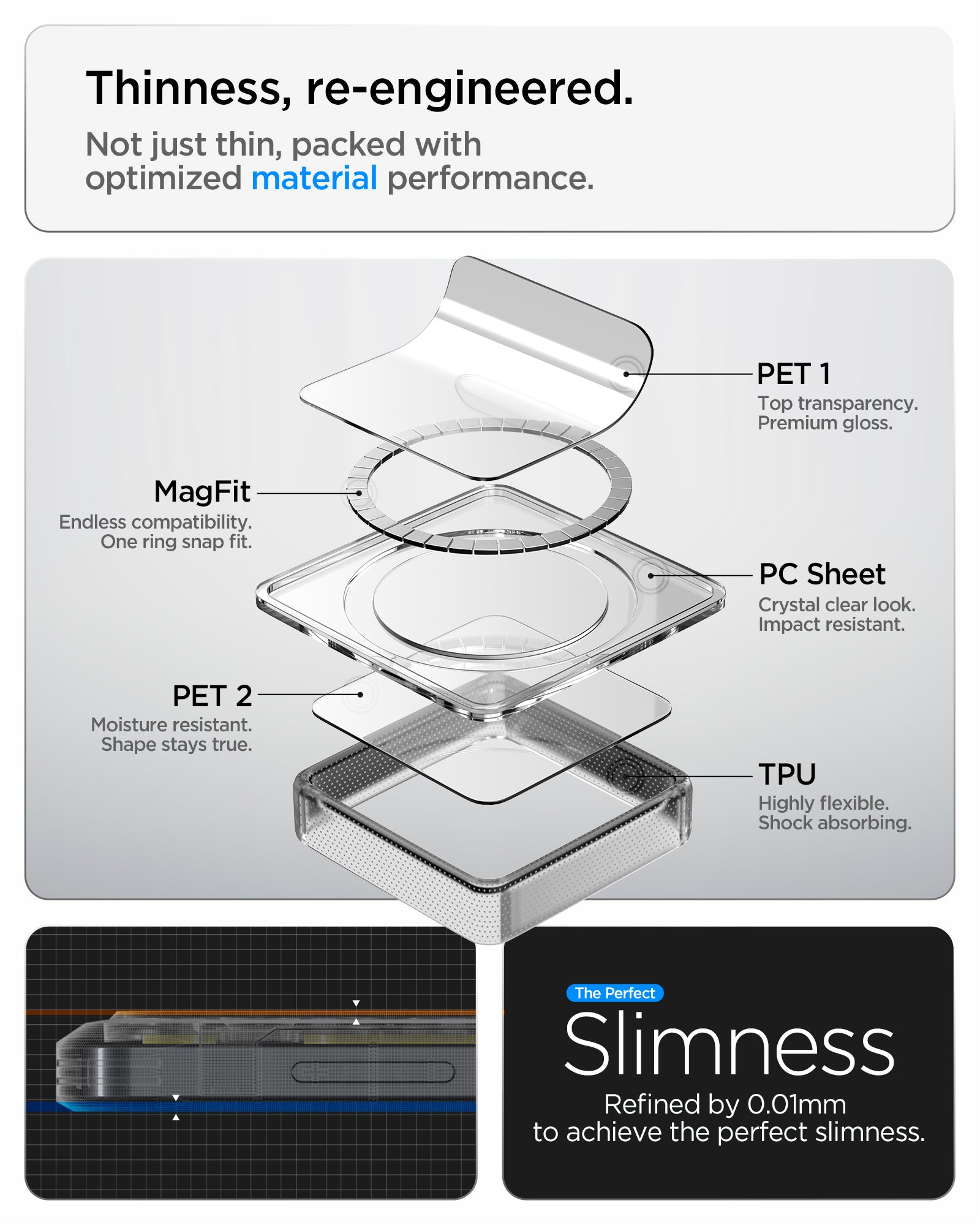 Galaxy S26 Series - Ultra Hybrid Zero One (Mag Fit)