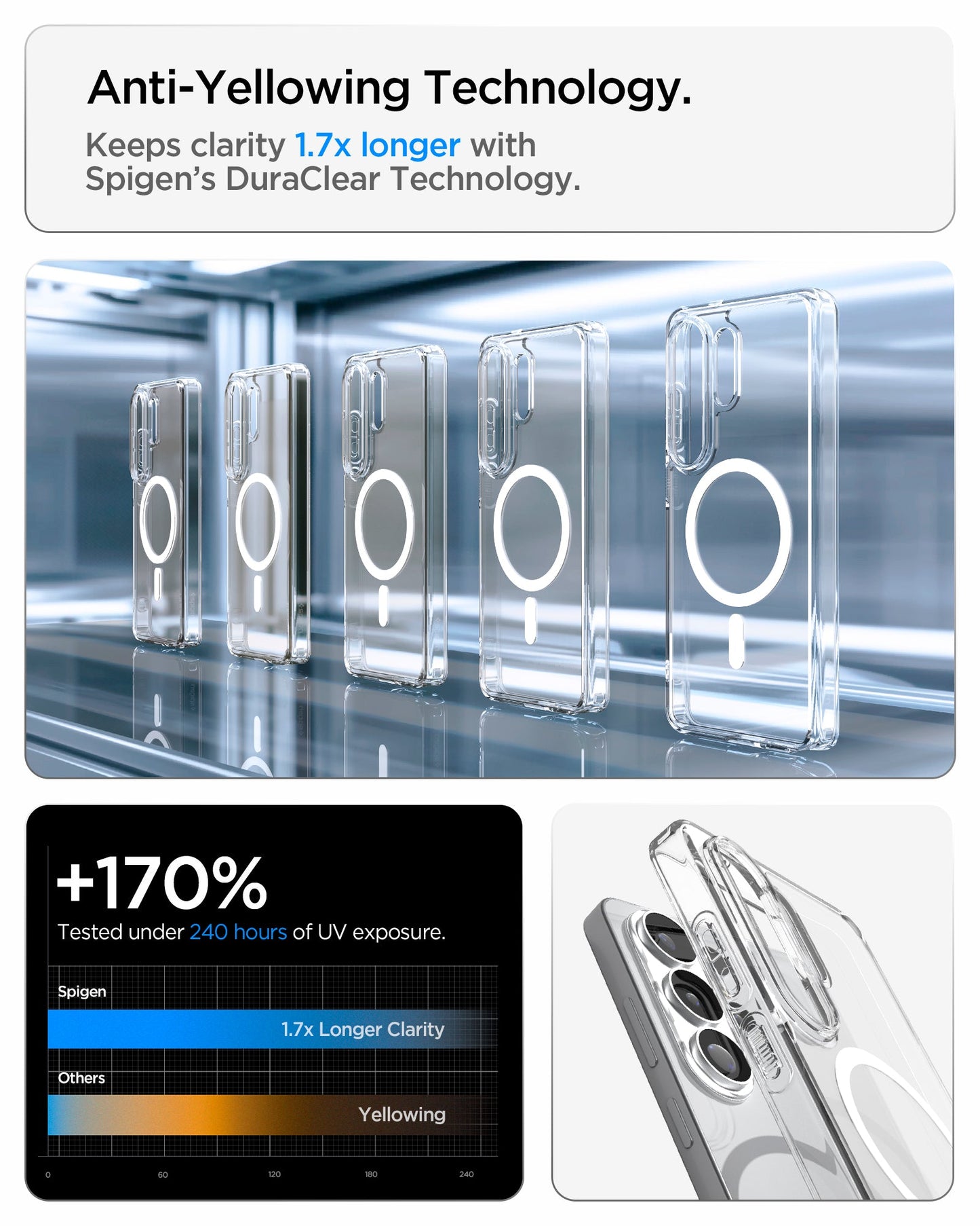 Galaxy S26 Series - Ultra Hybrid (Mag Fit)