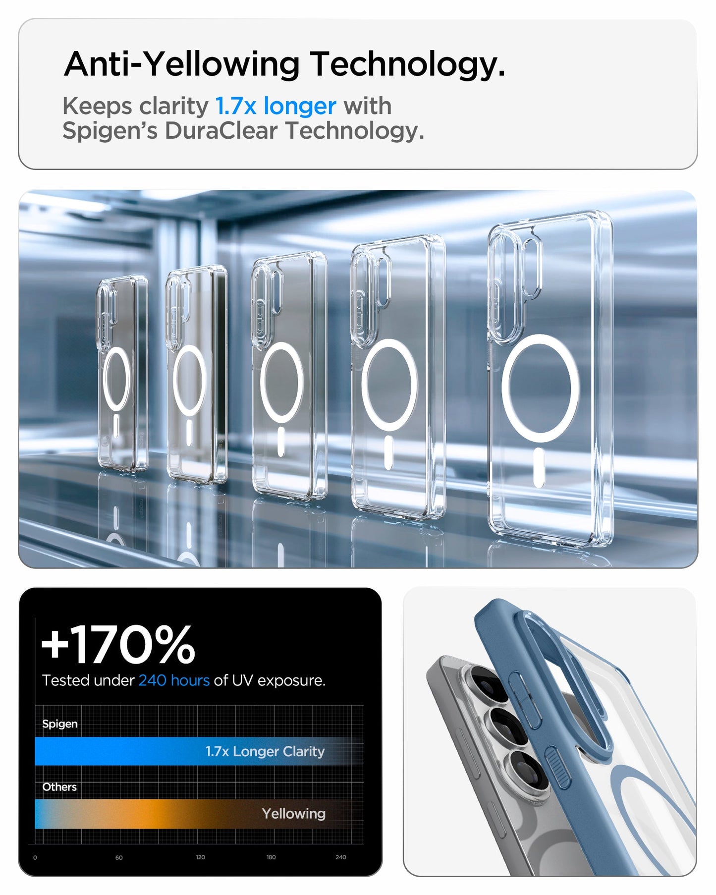 Galaxy S26 Series - Ultra Hybrid (Mag Fit)
