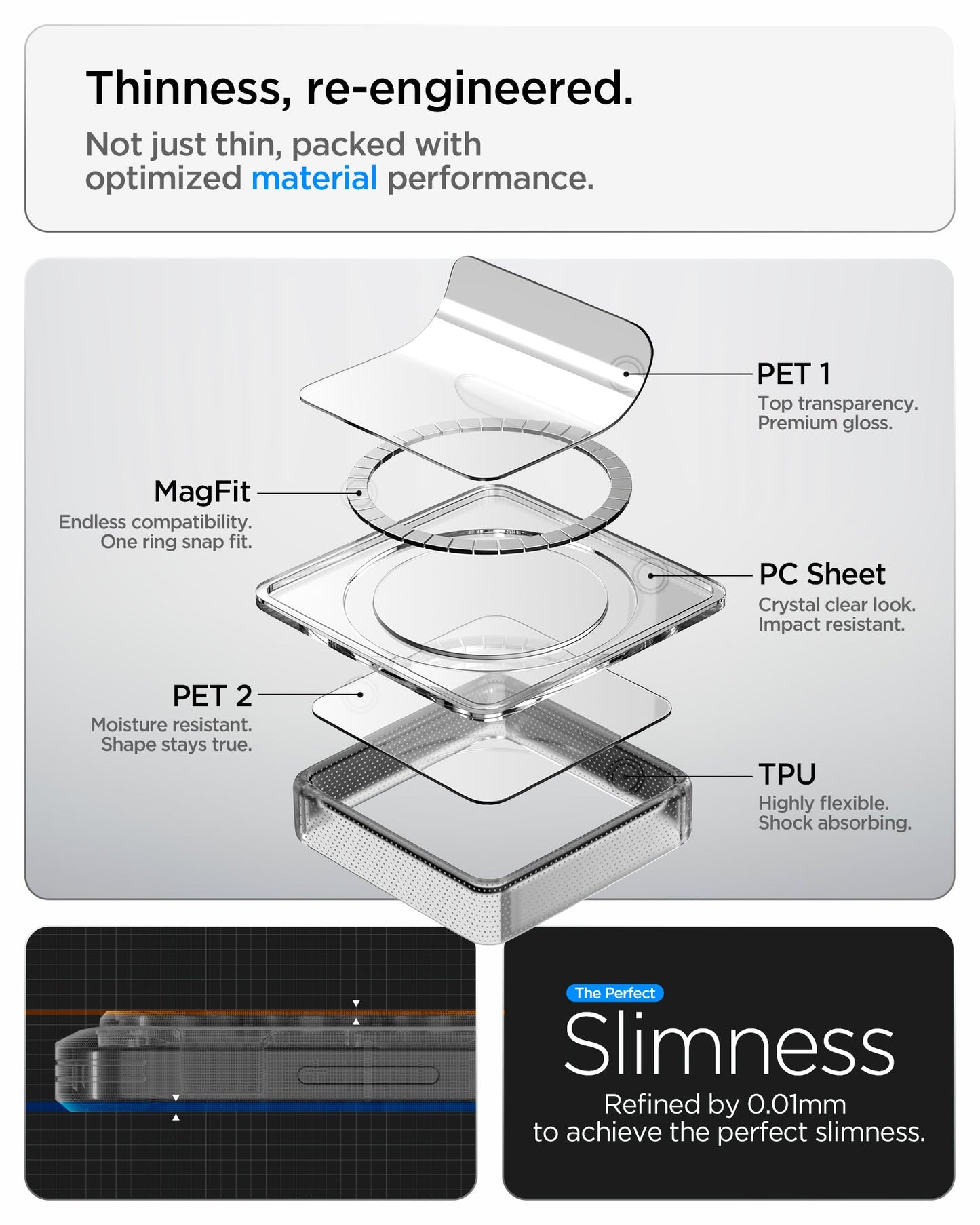 Galaxy S26 Series - Ultra Hybrid Neo One (Mag Fit)