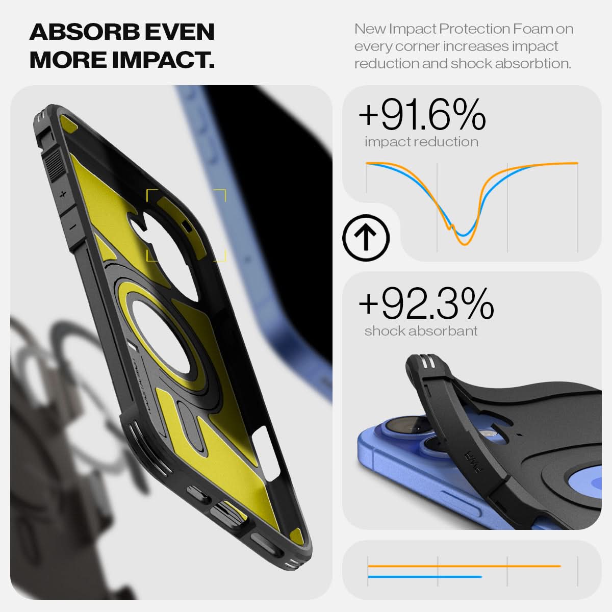 iPhone 16 Series - Tough Armor AI (Mag Fit)
