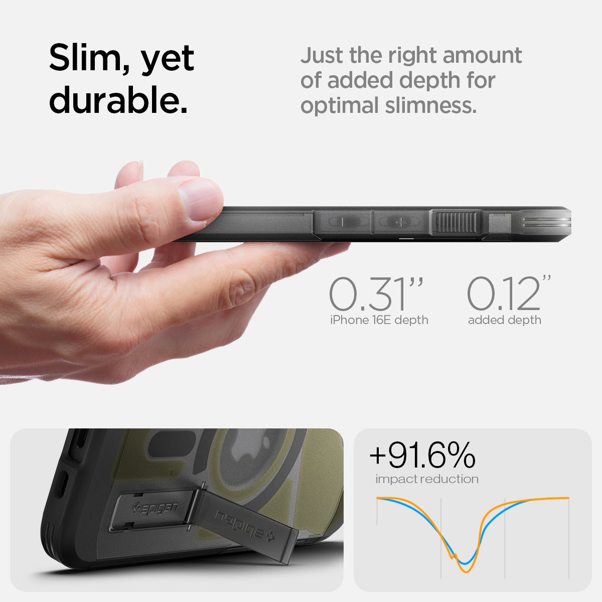 iPhone 16e Series - Tough Armor AI (Mag Fit)