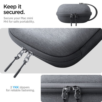 Mac Mini M4 - Klasden Pouch