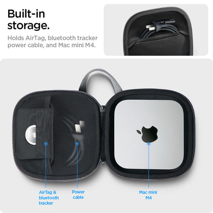 Mac Mini M4 - Klasden Pouch