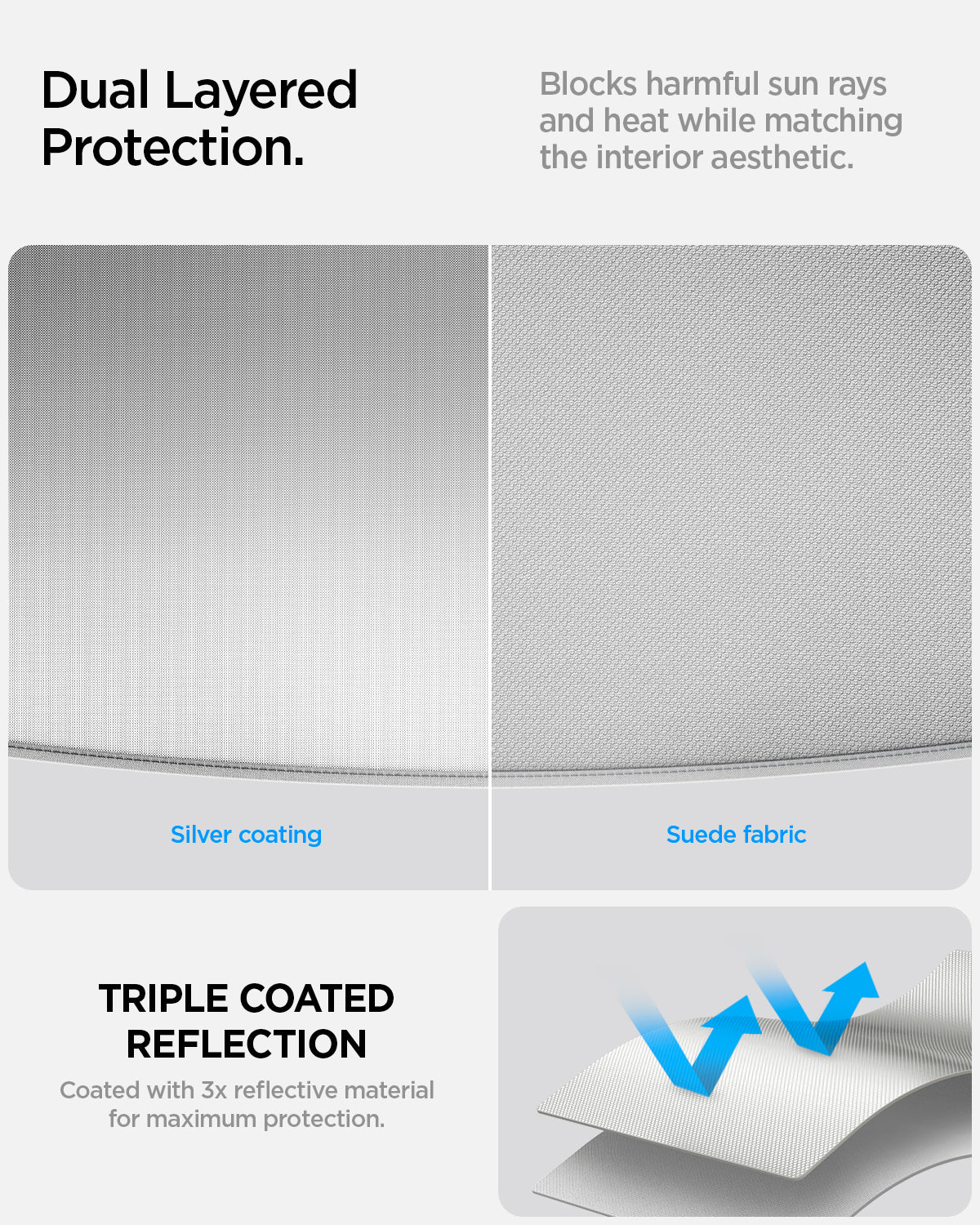 Tesla Series - CryoShade Sunroof
